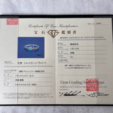 天然パライバトルマリン 天然デマントイドガーネット 天然アウイナイト リング