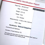 【コーンフラワー】天然サファイア 天然ダイヤモンド リング