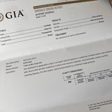 【ロシア産 ノンオイル】天然エメラルド 天然ダイヤモンド ネックレス GIA
