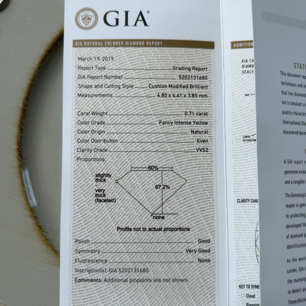 【イエローダイヤ】FANCY INTENSE YELLOW VVS2 0.71ct ネックレス GIA