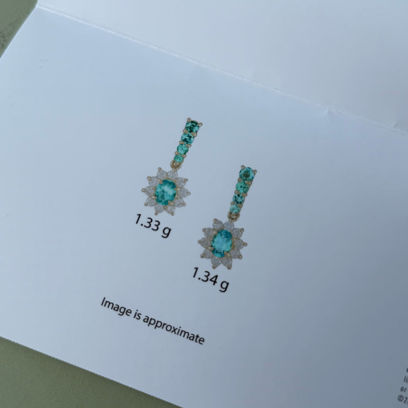 アトリエオープン記念】ブラジルバターリャ産 天然パライバトルマリン